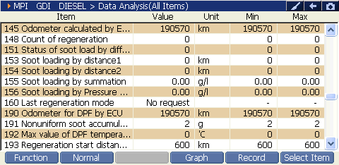 2000 RPM preview